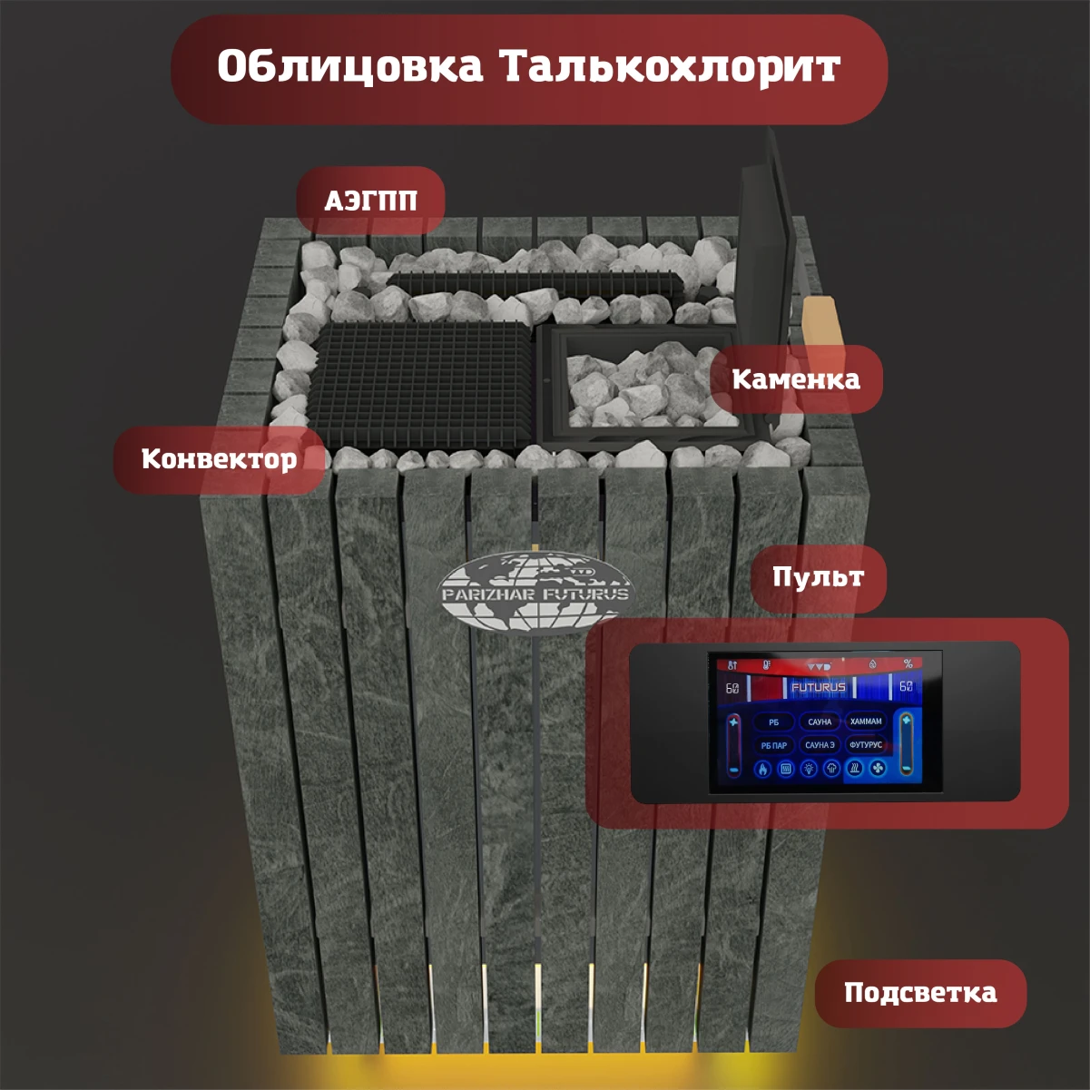 Электрическая печь Инжкомцентр ВВД ПАРиЖАР Футурус 19,5 кВт / 380 В (серпентинит Премиум), паротермальная