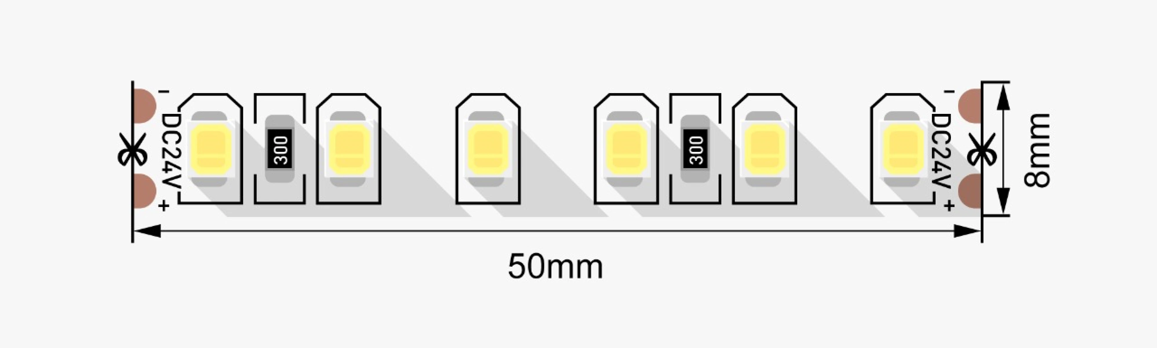 Лента светодиодная стандарт 2835, 120 LED/м, 11 Вт/м, 24В , IP20, Цвет: Нейтральный белый